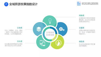 互聯網賦能下的文化魅力 2017年中國文化旅游資源全球領先啟示錄